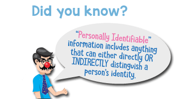 Personally identifiable information and student privacy