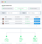 engage-stakeholders