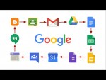 Introduction to G Suite (Google Apps)