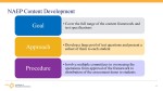 Introduction to the National Assessment of Education Progress (NAEP)