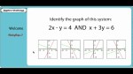 Doma Algebra Assessment Student Interface Demo