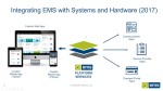 EMS Software Winter 2017 Release - enterprise