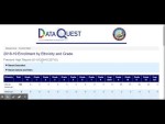 DataQuest (CA Dept of Education)