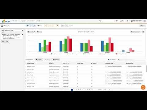 Ellevation: EL Program management has never been easier