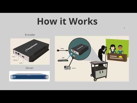 Webinar - March/22 -  Stream Morning Announcements and Broadcast TV To The Classroom