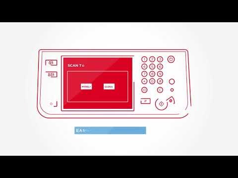 What is uniFLOW Online (EN)