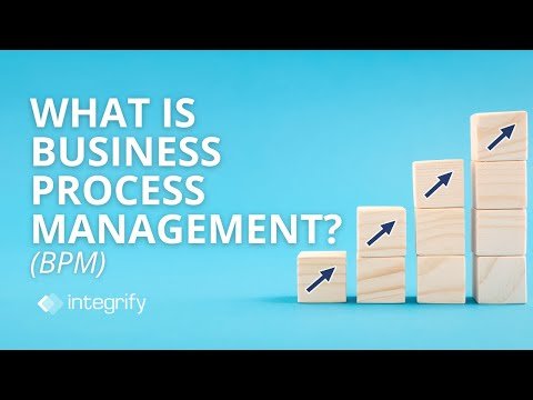 What is Business Process Management?
