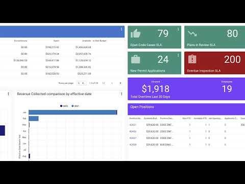 Introduction To The Munis 2021.3 Upgrade