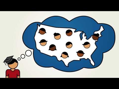 Introducing 360Alumni Alumni Relations Made Easy (Circa 2014)