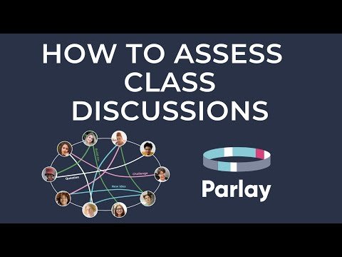 Assessing Discussions on Parlay