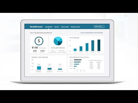 SmartProcure Overview