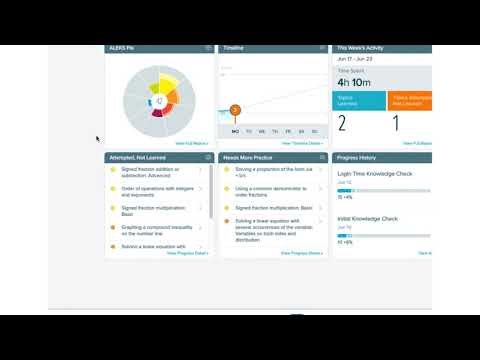 ALEKS: Student Reports