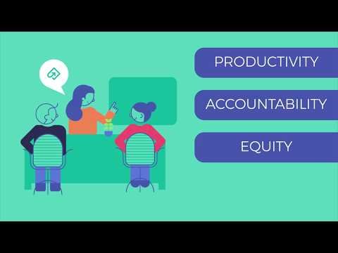 How does Informed K12 work?