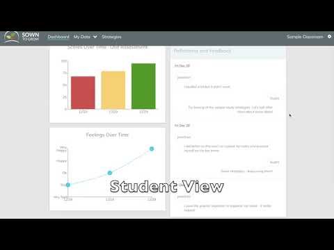 Sown To Grow  Overview and Demo 1