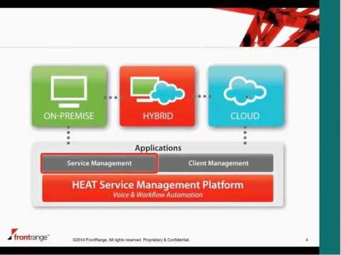 IT service desk with Heat, the best Service Desk and Client Management software