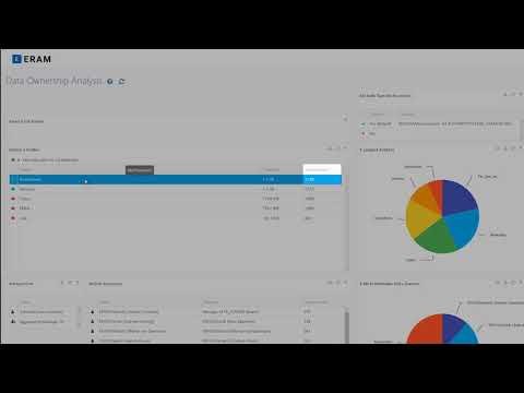 ERAM Data Management – Data Ownership Analysis Report
