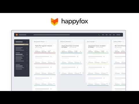 Got Tickets? Get a Perspective with HappyFox.