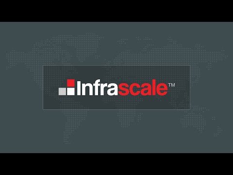 How to use Infrascale's Anomaly Detection against Ransomware
