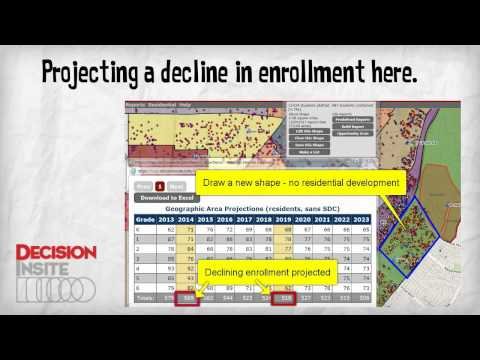 DecisionInsite StudentView - Quick Overview