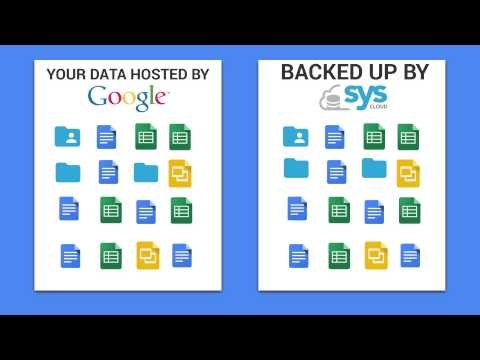 SysCloud How It Works