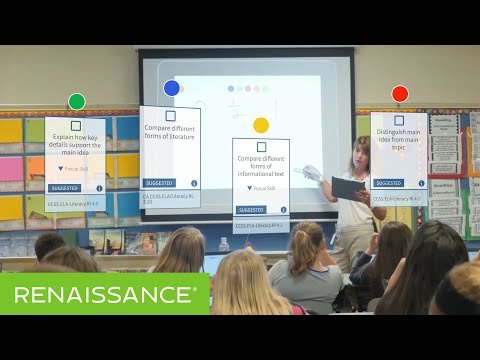 Product in Action - Renaissance Flow 360®