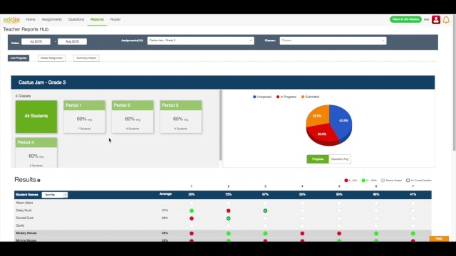 Edcite: In-Depth Tutorial