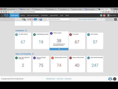 SysCloud NG Demo
