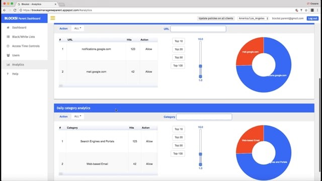 Blocksi Demo