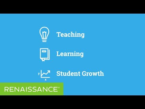 Renaissance Star Assessments® Overview