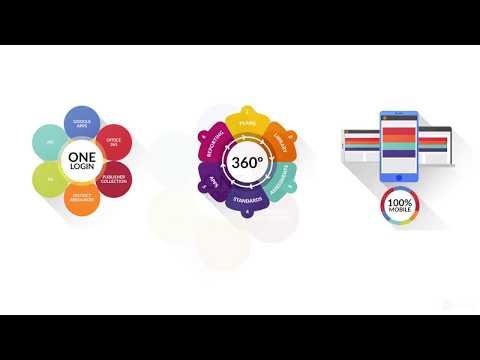 itslearning Overview