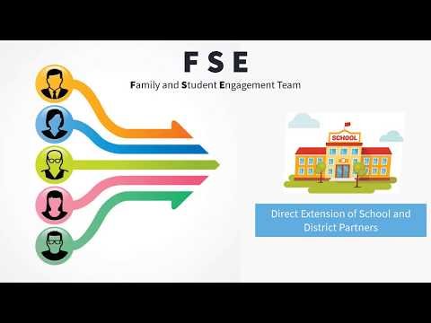 Introducing Our Family and Student Engagement (FSE) Team!