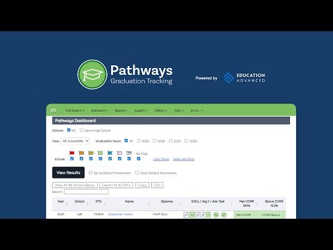 Pathways Overview - Track Student Graduation Pathways