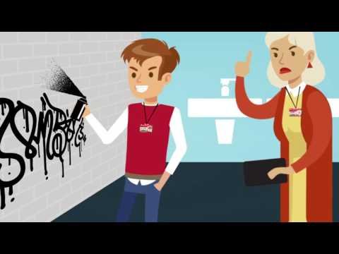 ScholarChip ABE, Behavior Management