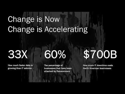 Unitrends Backup &amp; Recovery Product Demo