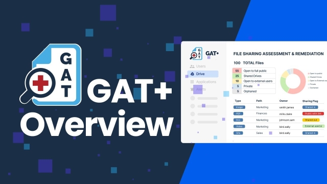 GAT+ Overview: Auditing, Management &amp; Automation for Google Workspace Admins