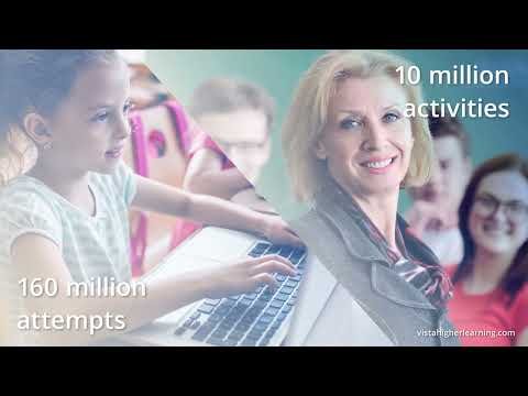K-12 Vista Higher Learning Digital Advantage