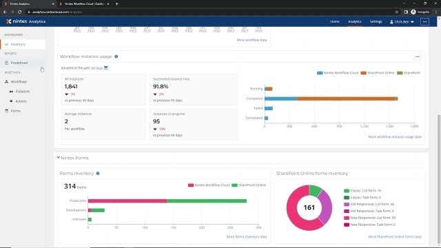 Nintex Automation Insights | Product Demo | Process Intelligence Software