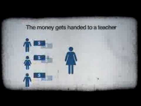 KEVgroup - School Cash Simplified