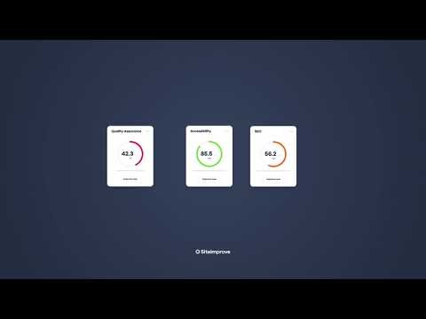 Siteimprove DCI™ Score: Accessibility, SEO, and Quality Assurance