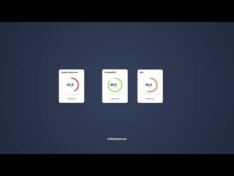 Siteimprove DCI™ Score: Accessibility, SEO, and Quality Assurance