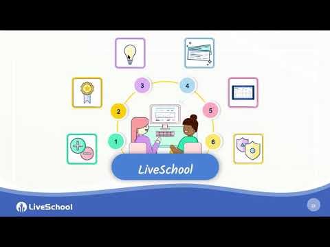 LiveSchool 101 - Happy Teachers, Engaged Students, and Positive Culture