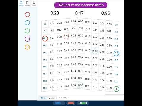 Master Fractions &amp; Decimals with Brainingcamp