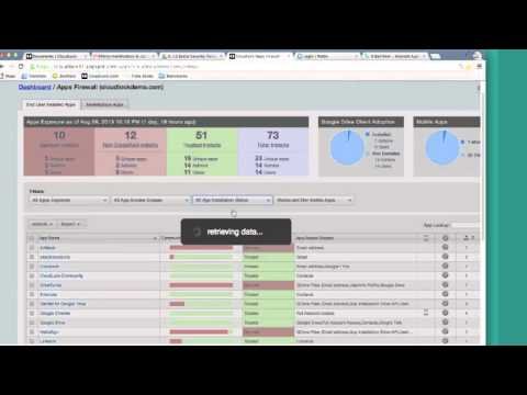 Gain Control of Google Drive with CloudLock (Amplified IT Back to School Webinar)