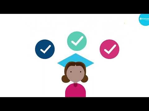 Prepare Students for Their Futures with Naviance by PowerSchool