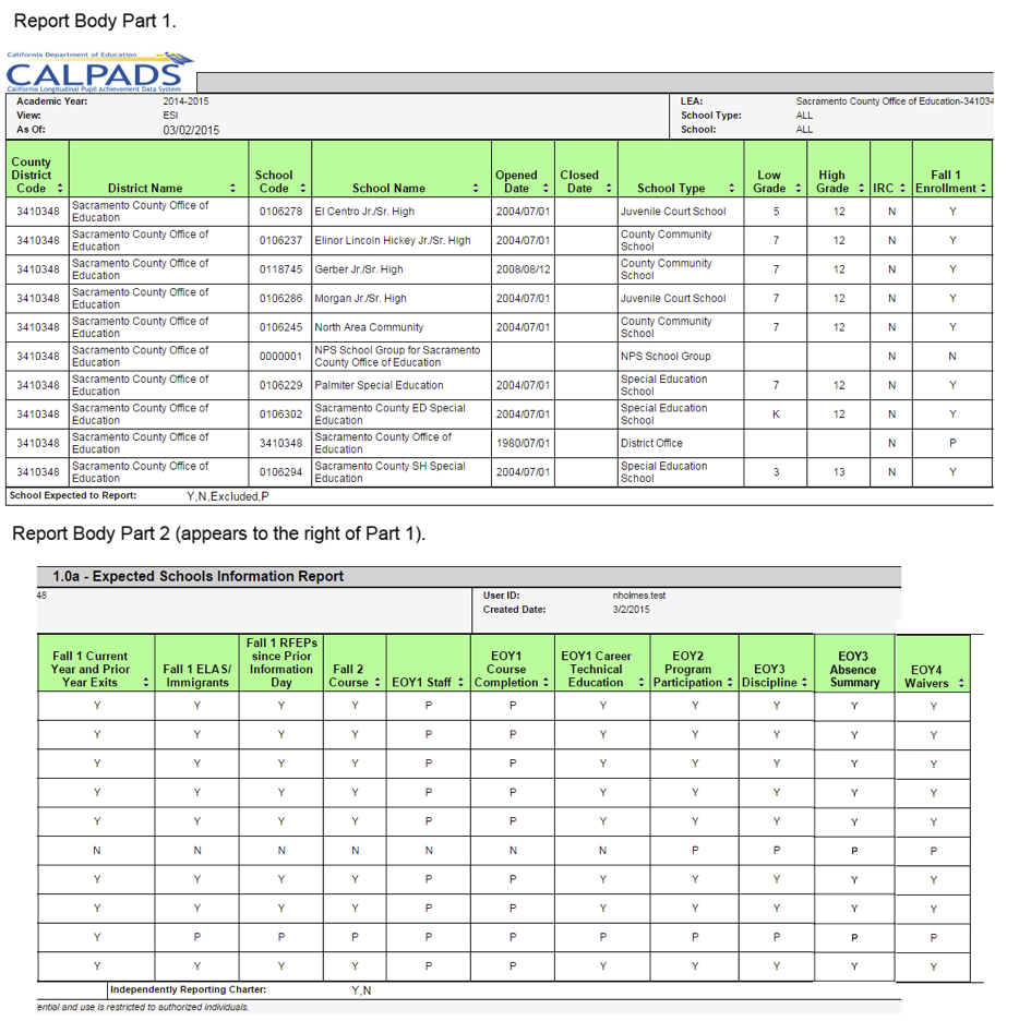 1.0a - Expected Schools Information 1.0a - Expected Schools Information