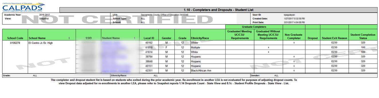 1.10 - Completers and Dropouts - Student List 1.10 - Completers and Dropouts - Student List