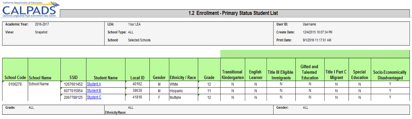 1.2 - Enrollment - Primary Status Student List 1.2 - Enrollment - Primary Status Student List