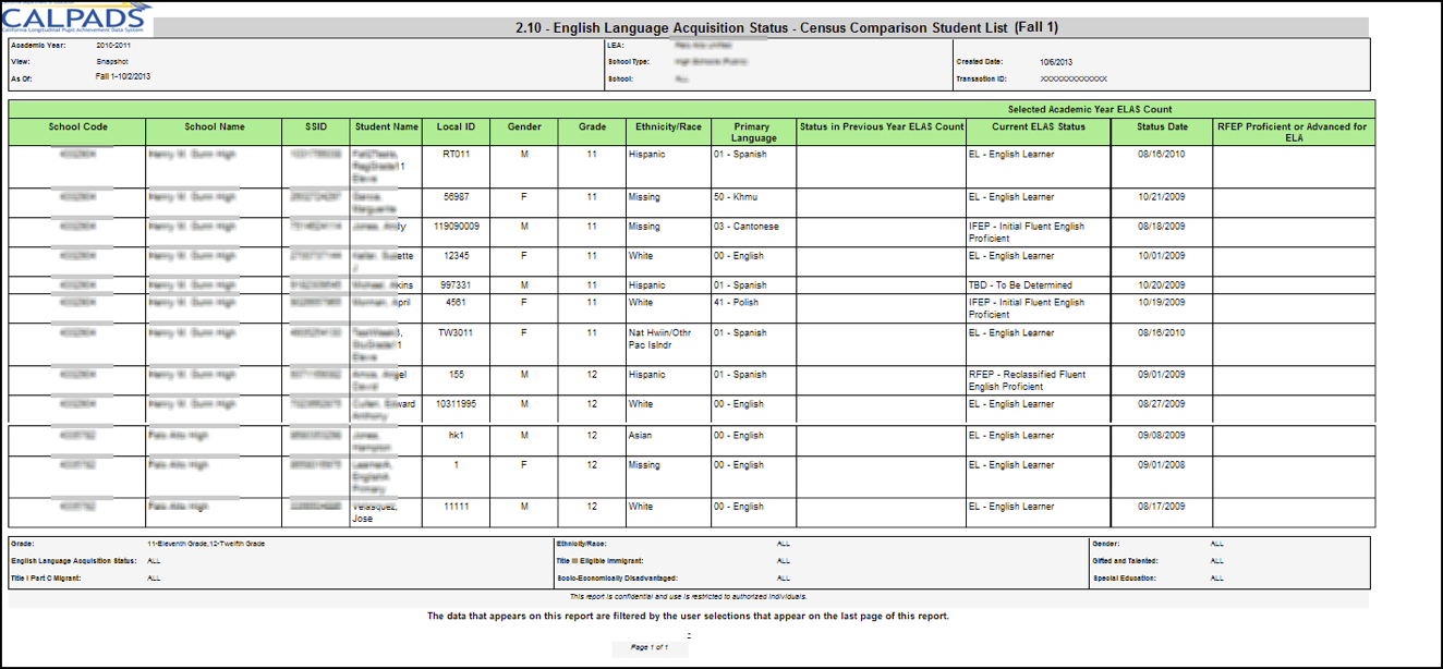 2.10 - English Language Acquisition Status - Census Comparison Student List 2.10 - English Language Acquisition Status - Census Comparison Student List