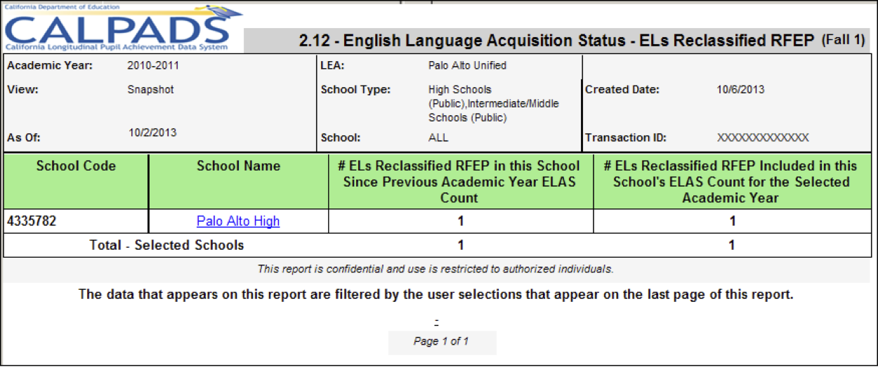 2.12 - English Language Acquisition Status - ELs Reclassified RFEP 2.12 - English Language Acquisition Status - ELs Reclassified RFEP
