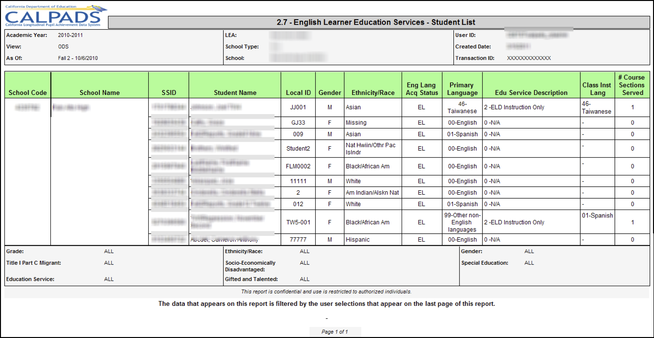 2.7 - English Learner Education Services - Student List 2.7 - English Learner Education Services - Student List